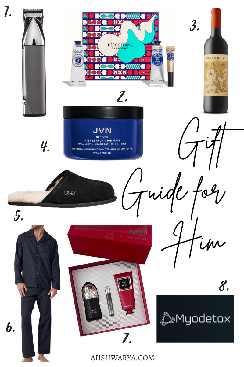 Gift Guide for Him 2023